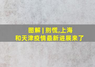 图解 | 别慌,上海和天津疫情最新进展来了